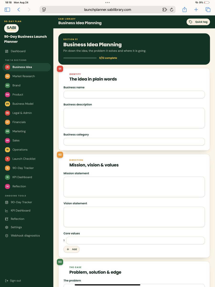 Business Idea Planning