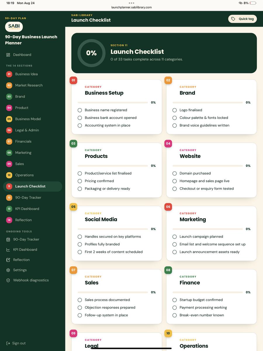 Launch Checklist