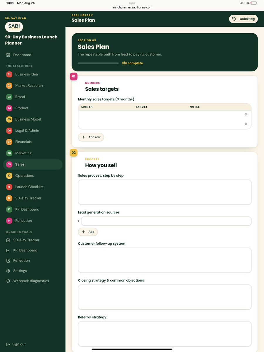 Sales Plan